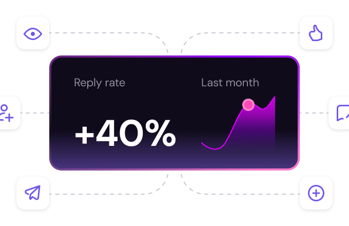 领英客户开发自动化